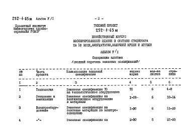 Состав альбома. Типовой проект 252-1-65мАльбом 5.1 Заказные спецификации