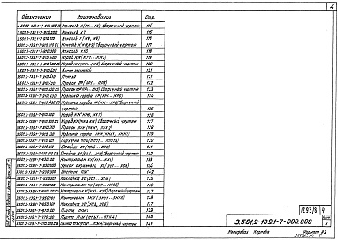 Состав альбома. Серия 3.501.2-139 ПролетныеВыпуск 1-7 Пролетные строения пролетами 33,0 - 55,0 м. Конструкции металлические. Изделия. Чертежи КМ