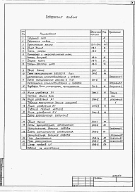 Состав альбома. Типовой проект 901-5-49.90Альбом 1 Пояснительная записка. Наружное водоснабжение. Автоматизация наружного водоснабжения. Электрооборудование
