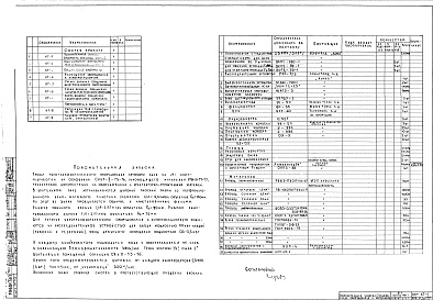Состав альбома. Типовой проект III-1Часть 7/КТ Кинотехнология Раздел 1.1.1