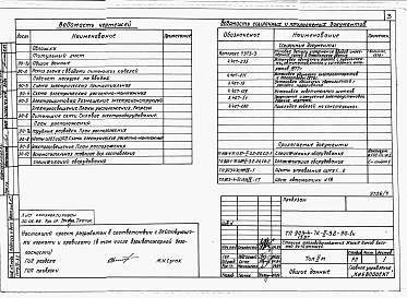 Состав альбома. Типовой проект 903-4-76.13.87Альбом 2 Раздел 2-3.2 Электрооборудование (изделия треста&quot;Киевэлектромонтаж&quot;)