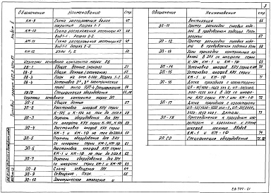Состав альбома. Типовой проект 407-3-421м.87Альбом 2  Архитектурно-строительные и электротехнические решения     
