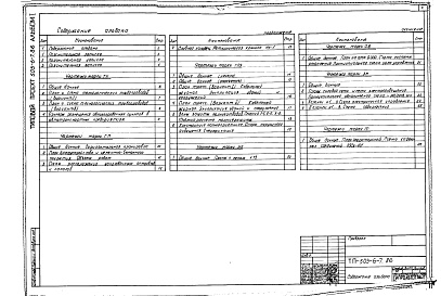 Состав альбома. Типовой проект 503-6-7.86Альбом 1 Общая пояснительная записка. Технология производства. Генеральный план. Санитарно-технические решения. Наружные сети электроснабжения внутриплощадочные. Связь и сигнализация        