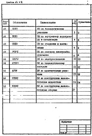 Состав альбома. Типовой проект 902-1-94.84Альбом 8 Ведомости потребности в материалах. Часть 1 — Открытый способ в сухих грунтах. Часть 2 — Опускной способ в мокрых грунтах.          