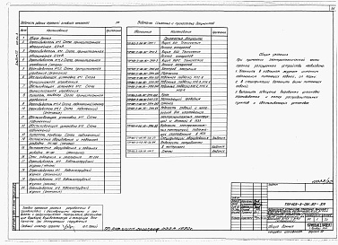 Состав альбома. Типовой проект 403-3-081.90Альбом 22 Разгрузочное устройство с двумя опрокидывателями для вагонеток ВГ4,5 и ВГ9,0. Часть 1 Исполнение 2. Пояснительная записка. Горные подземные работы