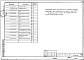 Состав фльбома. Типовой проект 274-31-89м.85Альбом 4 Изделия железобетонные.Изделия металлические.