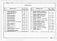 Состав фльбома. Типовой проект 902-1-50Альбом 9 Заказные спецификации