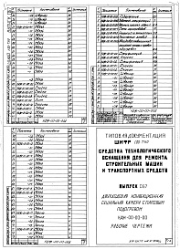 Состав альбома. Шифр 11.80-ТНО СредстваВыпуск 067 Двухходовая конвекционная сушильная камера с паровым подогревом НДЖ-00-00-00. Части 1 и 2
