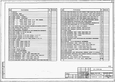 Состав альбома. Типовой проект 264-12-296.13.88Альбом 1 Архитеткурно-строительные и технологические чертежии