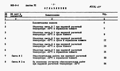 Состав альбома. Типовой проект 902-9-6Альбом 7 Сметы (стены панельные)  