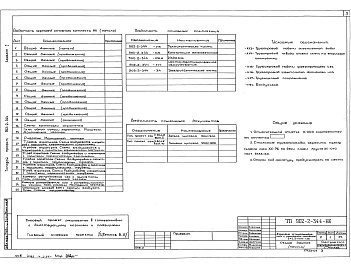 Состав альбома. Типовой проект 902-2-344Альбом 1 Технологическая часть     