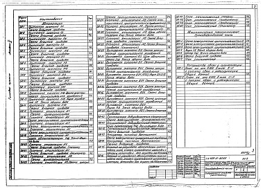 Состав альбома. Типовой проект 409-15-82.85Альбом 5  Электроснабжение и электрооборудование, автоматизация технологических процессов и пожаротушения, слаботочные устройства. Производственная часть  