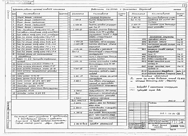Состав альбома. Типовой проект 234-1-135.86Альбом 2 Санитарно-технические чертежи