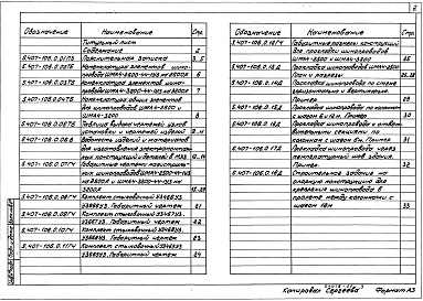 Состав альбома. Серия 5.407-106 ПрокладкаВыпуск 0 Материалы для проектирования