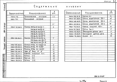 Состав альбома. Типовой проект 284-3-54.87Альбом 3 Изделия заводского изготовления  