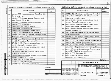 Состав альбома. Типовой проект 820-1-088.88Альбом 2  Конструкции железобетонные     