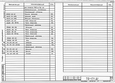 Состав альбома. Типовой проект 501-05-121.90Альбом 1 Пояснительная записка. Рабочие чертежи Части 1, 2, 3