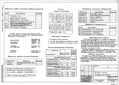 Состав альбома. Типовой проект 290-1-40.84Альбом 1 Архитектурно-строительная часть    