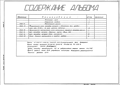 Состав альбома. Типовой проект 406-9-166 Альбом 2 КИП и автоматика