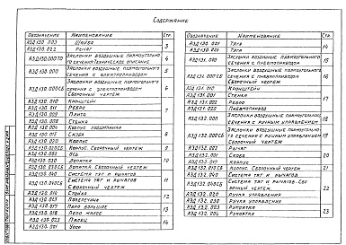 Состав альбома. Серия 5.904-13 ЗаслонкиВыпуск 1-1 Заслонки воздушные прямоугольного сечения. Рабочие чертежи