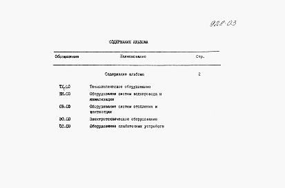 Состав альбома. Типовой проект 411-1-137.87Альбом 3 Спецификация оборудования.     