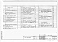 Состав фльбома. Типовой проект 264-15-48Альбом 1 Архитетктурно-строительные, технологические, санитарно-технические чертежи, электрооборудование и слаботочные устролйства
