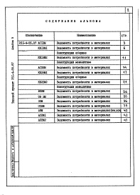 Состав альбома. Типовой проект 251-4-55.87Альбом 9 Ведомости пот ребности в материалах