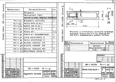 Состав альбома. Типовой проект 284-1-87/80Альбом 3 Изделия железобетонные. Изделия монолитных железобетонных элементов. Изделия стальные. Изделия деревянные