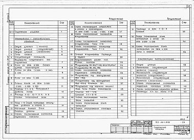 Состав альбома. Типовой проект 816-1-94.86Альбом 2 Архитектурно-строительные решения. Конструкции металлические