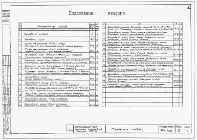 Состав альбома. Типовой проект 902-1-22Альбом 4 Архитектурно-строительная часть (глубина заложения подводящего колллектора 7 м). Подземная часть