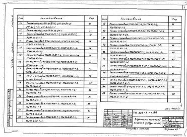 Состав альбома. Типовой проект 805-5-4.86Альбом 8 Изделия заводского изготовления