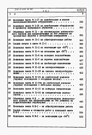 Состав альбома. Типовой проект 232-1-152.1п.87Альбом 8 Сметы /в трех книгах/         	         