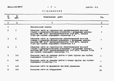 Состав альбома. Типовой проект 902-1-132.88Альбом 3 Сметы.     