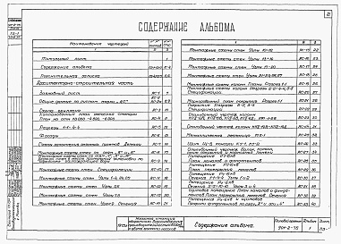 Состав альбома. Типовой проект Альбом 1 Архитектурно-строительная, технологическая, механическая и санитарно-техническая части