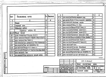Состав альбома. Типовой проект 310-5-06.23.87Альбом 1 Монументально-декоративные малые архитектурные формы. Архитектурно-строительные чертежи и электрооборудование