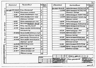 Состав альбома. Типовой проект 901-4-69.83Альбом 4 Строительные изделия для резервуаров емкостью 1600-20000 м3