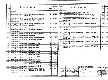 Состав альбома. Шифр РК 2201-82Альбом 1 Рабочие чертежи 