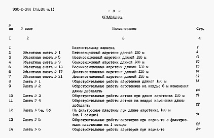 Состав альбома. Типовой проект 902-2-344Альбом 7 Сметы. Часть1, часть2     