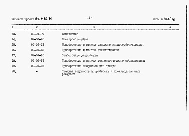 Состав альбома. Типовой проект 816-1-82.86Альбом 5 Часть 1 (вариант в сборном железобетоне). Сметы
