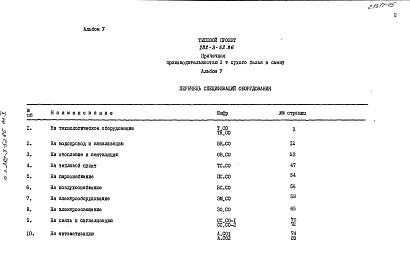 Состав альбома. Типовой проект 282-3-52.86Альбом 5 Спецификации оборудования