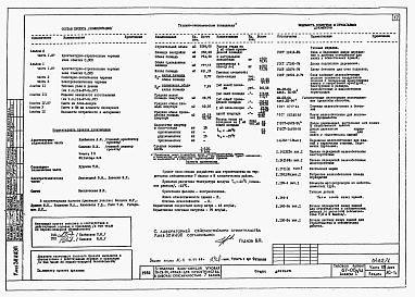 Состав альбома. Типовой проект 67-013с/1.2Альбом 0.1.87 Архитектурно-строительные чертежи ниже отм. 0.000. Архитектурно-строительные, санитарно-технические и электротехнические чертежи выше отм. 0.000