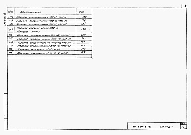 Состав альбома. Типовой проект 509-31.87Альбом 3 Сборные железобетонные элементы и металлические изделия      