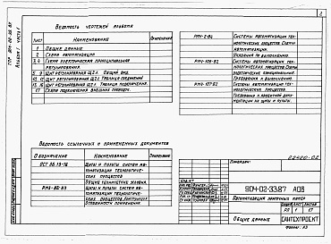 Состав альбома. Типовой проект 904-02-33.87Альбом 1 Часть 1 Приточная вентиляционная камера прямоточная, с одной секцией воздухонагревателя. Регулирование температуры приточного воздуха. Электрическая система регулирования.  