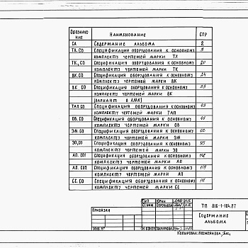 Состав фльбома. Типовой проект 816-1-105.87Альбом 10 Примененный из 816-1-104.87 Спецификации оборудования (вариант программы -2)