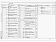 Состав фльбома. Типовой проект 903-9-12сп.86Альбом 6 Тепловая изоляция