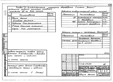 Состав альбома. Типовой проект 96-056.83Альбом 8 Часть 1 Архитектурно-строительные чертежи выше отм.0.000. Часть 2 Отопление и вентиляция выше отм.0.000 Раздел 2-4 Отопление СРТ  с конвекторами &quot;Комфорт-20&quot;. Часть 3 Водоснабжение и канализация выше отм.0.000. Часть 4 Газопро