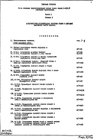 Состав альбома. Типовой проект 1-515/9Часть 1 Раздел 2 Архитектурно-строительные чертежи узлов и деталей надземной части здания