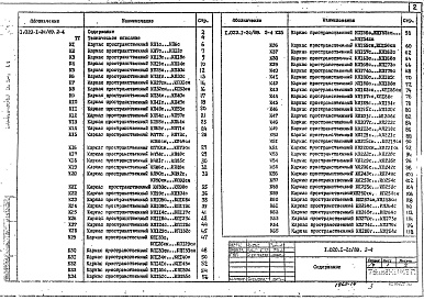 Состав альбома. Серия 1.020.1-2с/89 КонструкцииВыпуск 2-4 Часть 1 Колонны сечением 400х400 мм для зданий с высотой этажей 3,6 и 3,6(4,8) м. Пространственные каркасы. Рабочие чертежи. Для районов сейсмичностью 7,8,9 баллов