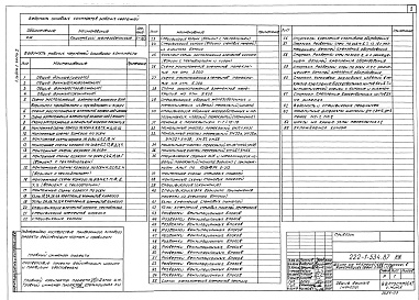 Состав альбома. Типовой проект 222-1-534.87Альбом 1 Архитектурные решения часть 2 Конструктивные решения