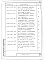 Состав фльбома. Серия 2.444-5.93 КонструкцииВыпуск 1 Узлы полов общего назначения (без воздействия агрессивных сред). Рабочие чертежи